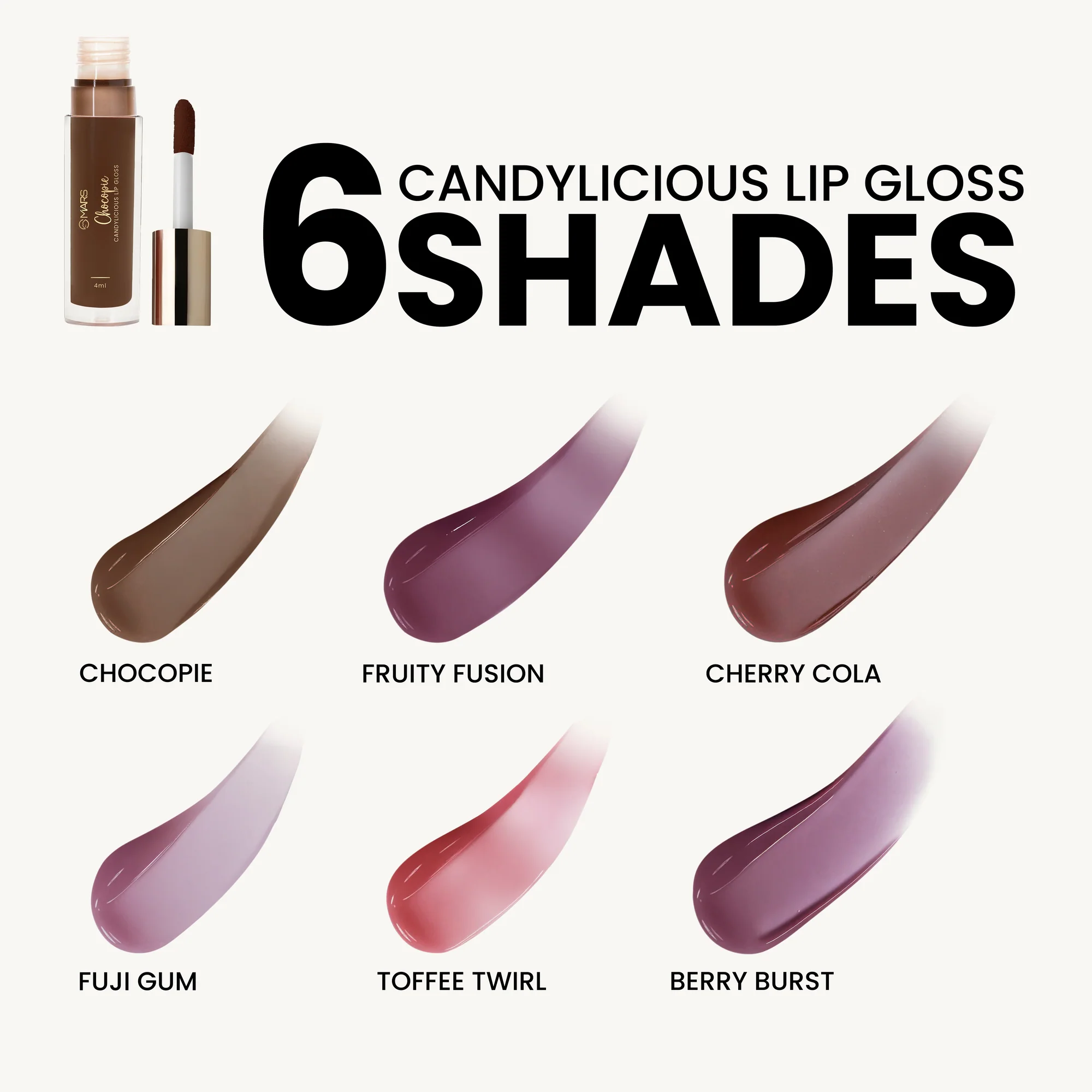 Candylicious  Lip Gloss