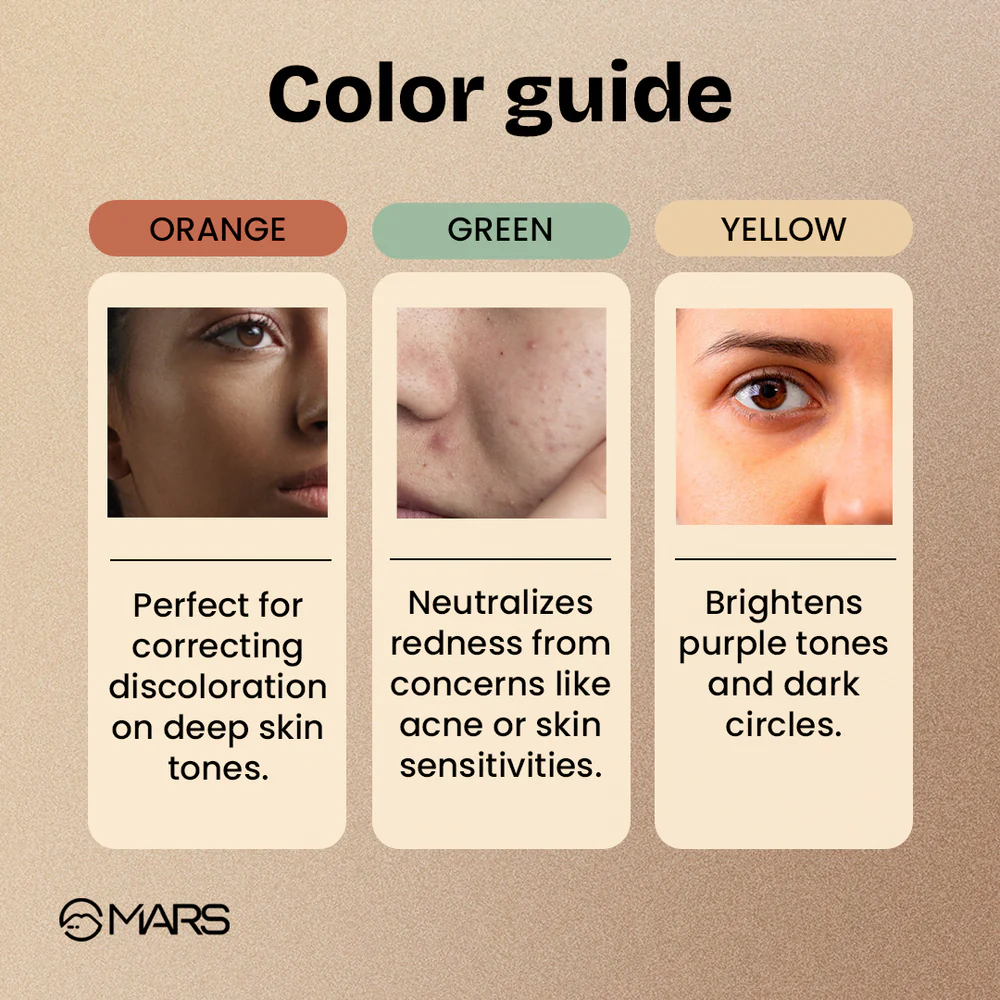 Fantasy Face Concealer Palette